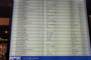 Richmond NAC Vet Men's Foil Seeding